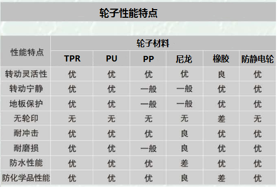 線網(wǎng)貨架的承重是多少？-川井